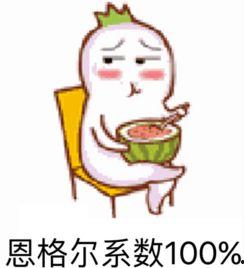 微博吃瓜 表情包,揭秘网络热点的趣味瞬间